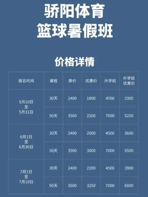 如何通过数据分析改进篮球战术训练?_0